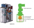 Cone Inner plug-in de série até 42kv (Termination)